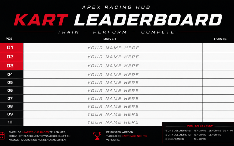 APEX Racing Hub - sim racing training center Hasselt