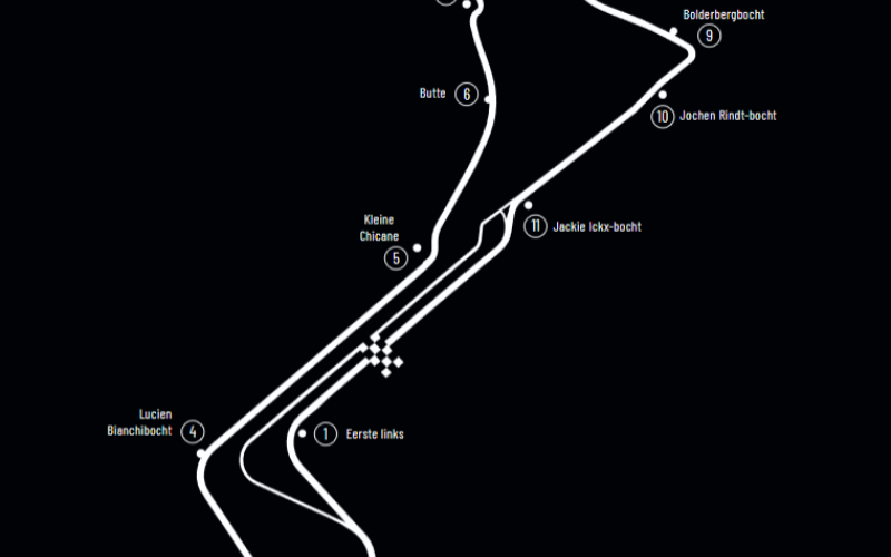 APEX Racing Hub - sim racing training center Hasselt